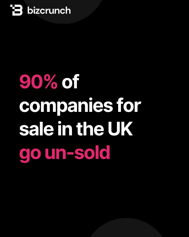 Only 15% of retiring business owners have a succession plan