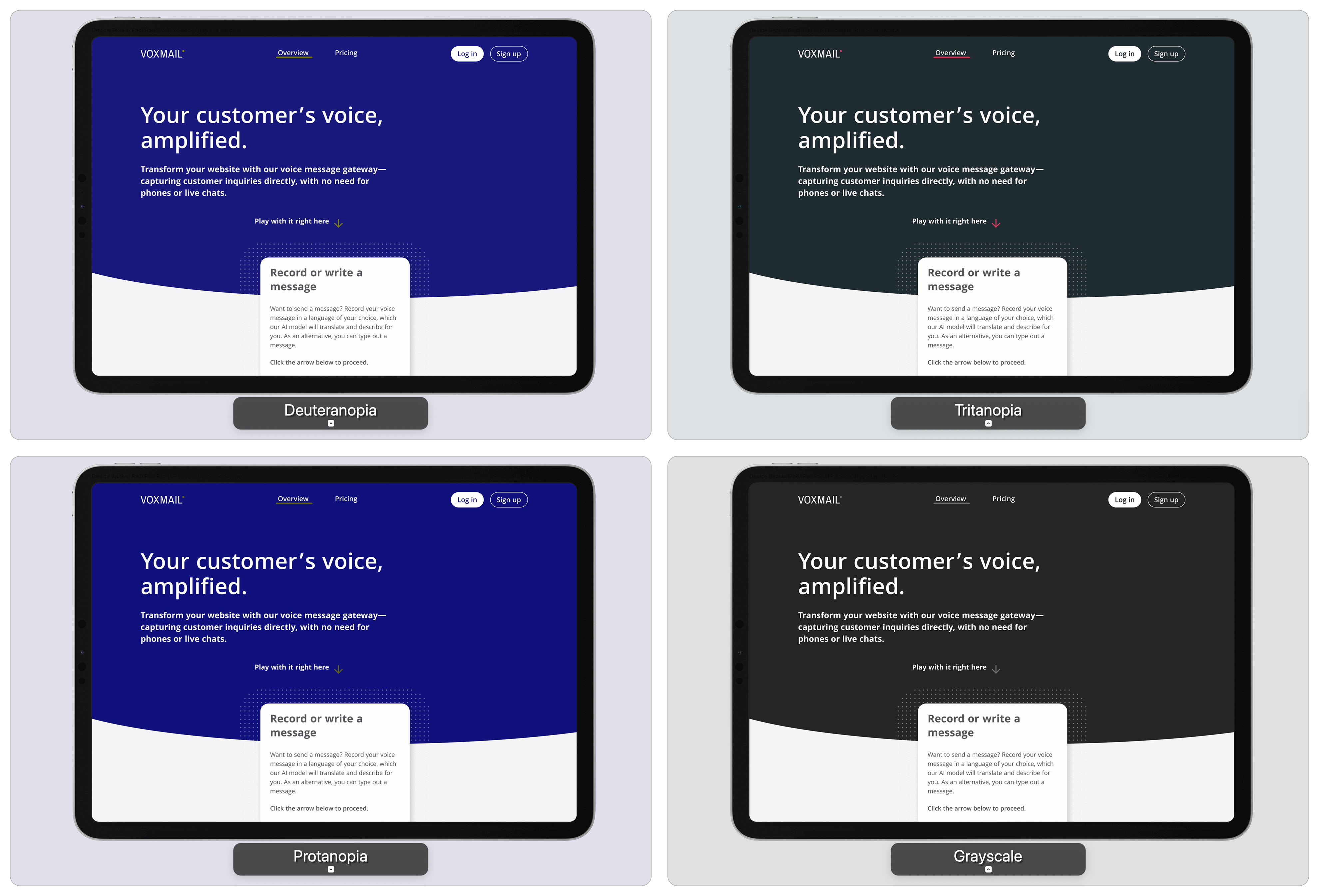 Accessibility testing results for color contrast